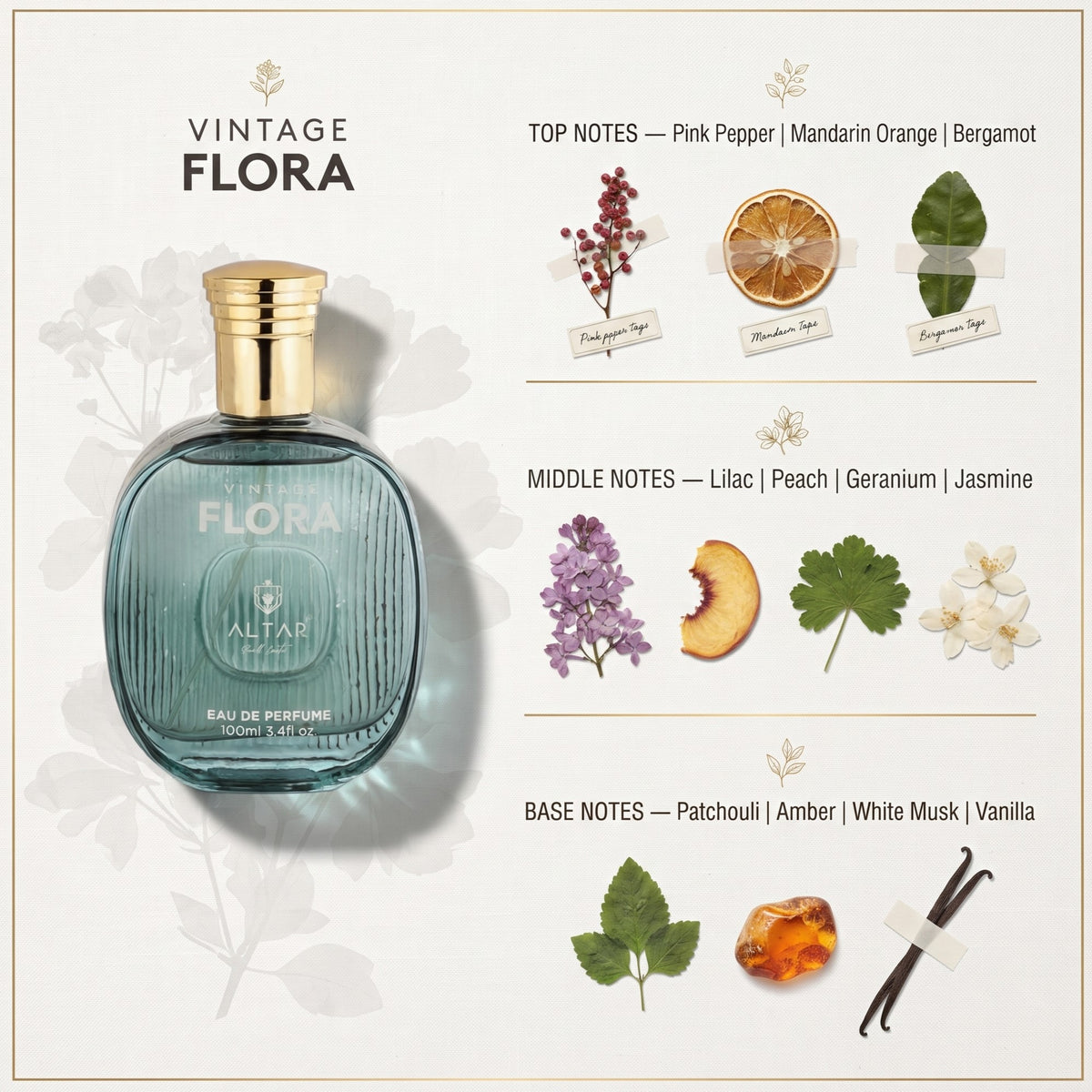 Vintage Flora