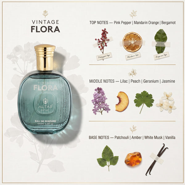 Vintage Flora