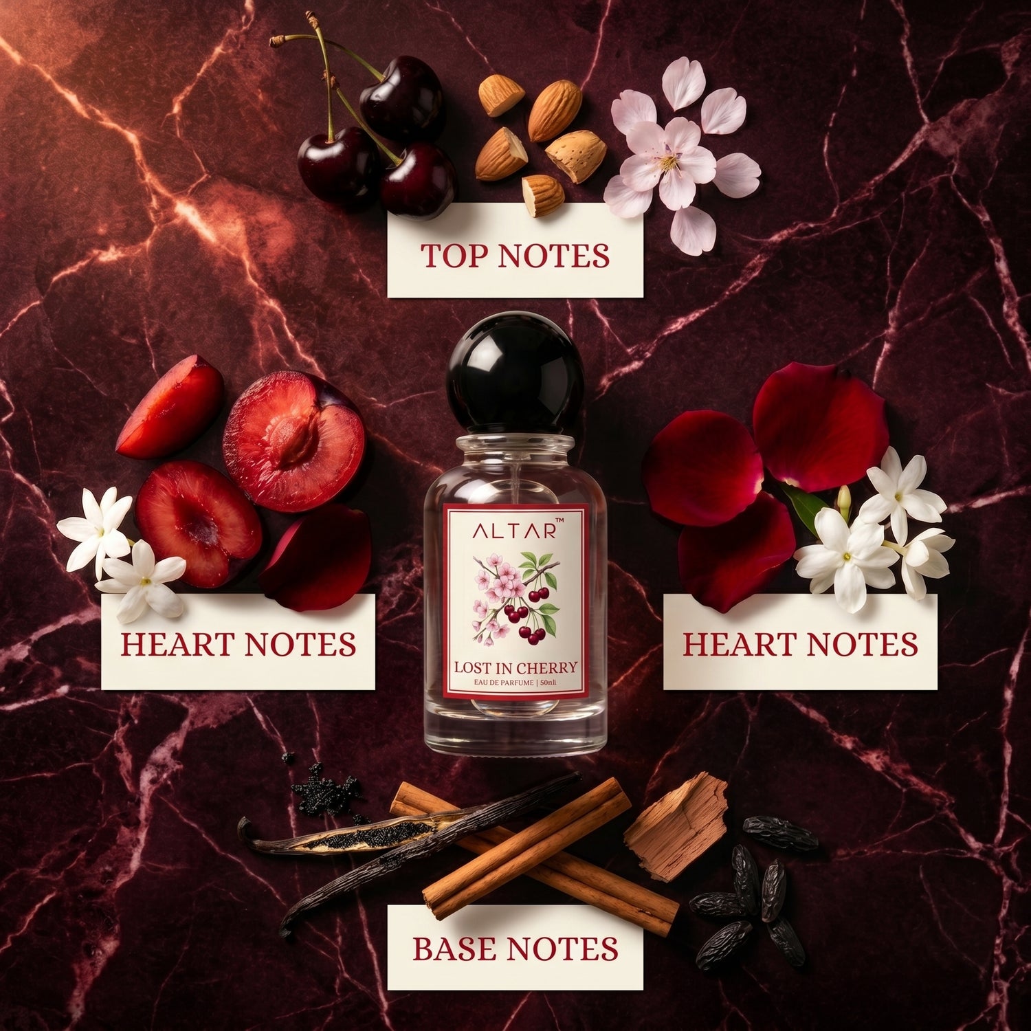 LOST IN CHERRY- INSPIRED BY TOM F*RD LOST CHERRY